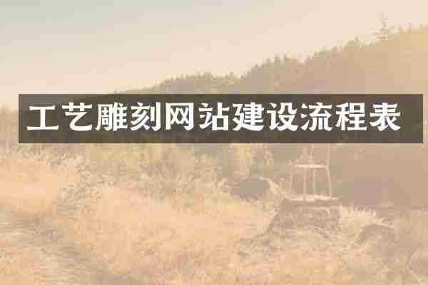 工艺雕刻网站建设流程表