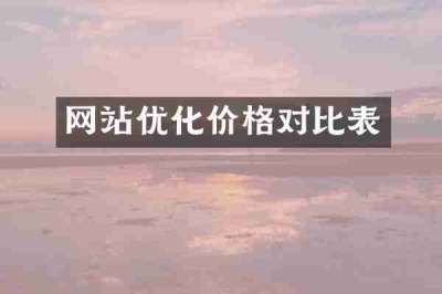 网站优化价格对比表