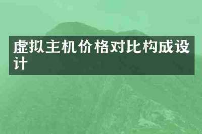 虚拟主机价格对比构成设计