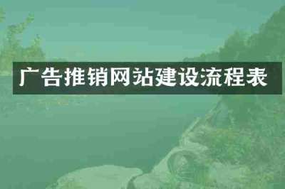 广告推销网站建设流程表